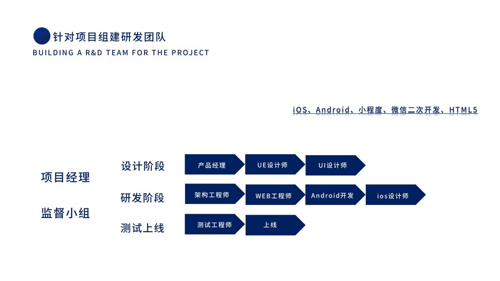 新移物联科技网站
