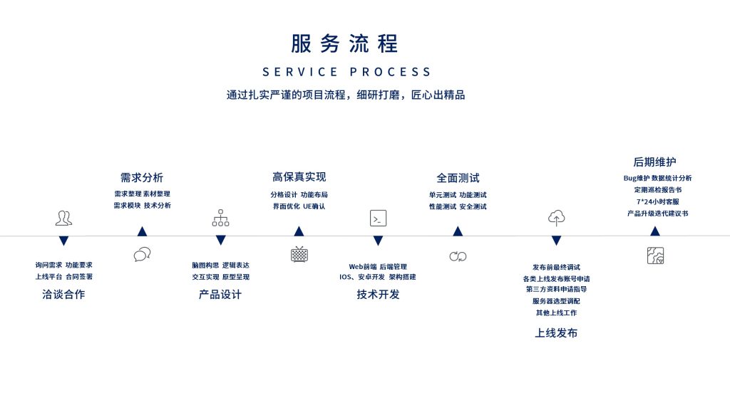 新移物联科技网站